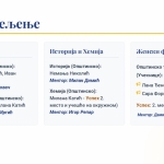 Успеси ученика на такмичењима
